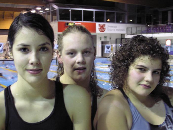 Melanie Laimer, Andrea Kainzwaldner, Franziska MathÃ 