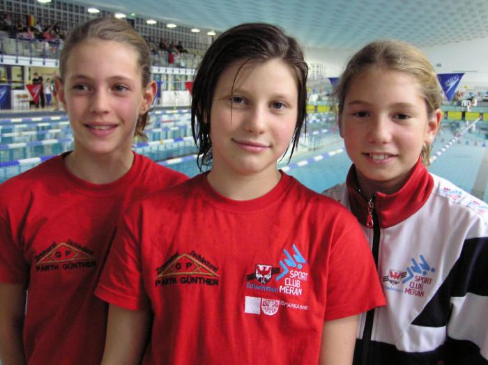 Magdalena Bacher, Carmen Wolf & Irene Blaas